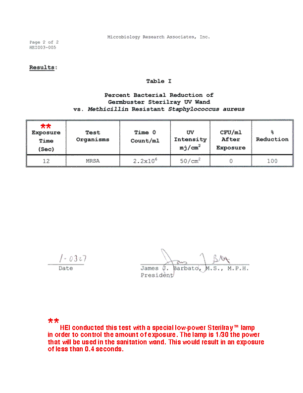 MRSAFarUV Sterilray Lab Report